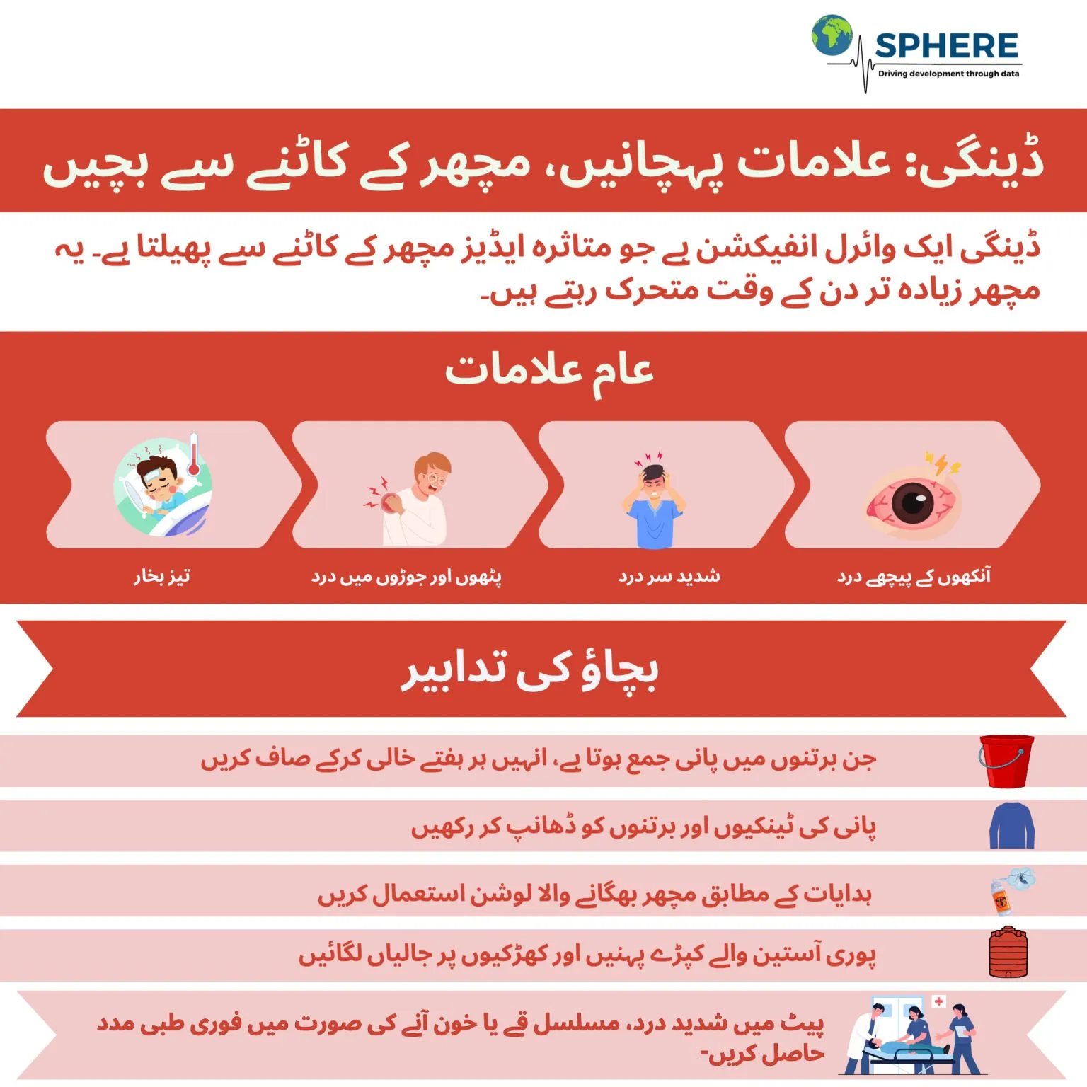 ڈینگی: علامات پہچانیں، مچھر کے کاٹنے سے بچیں