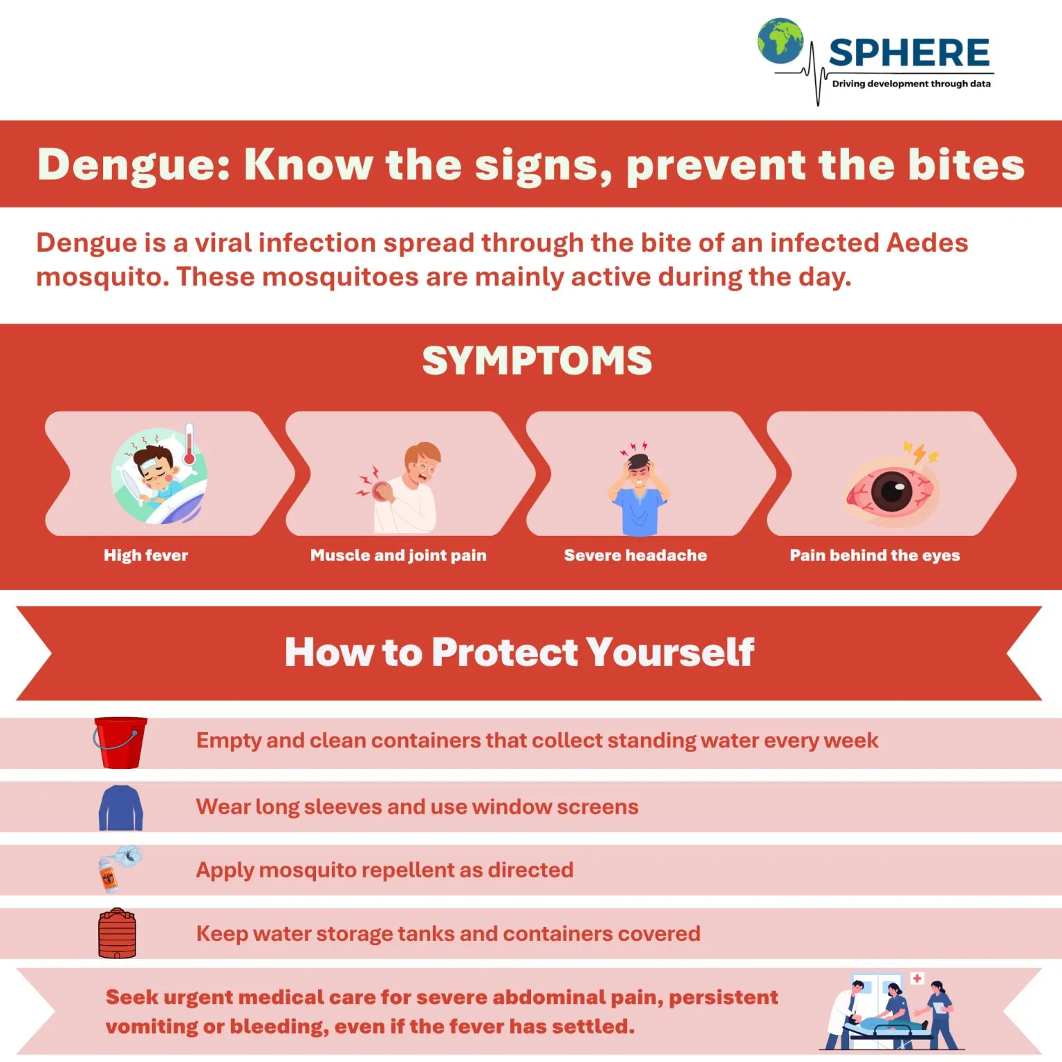Dengue: Know the signs, prevent the bites