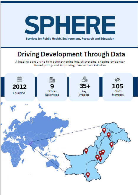 SPHERE Profile