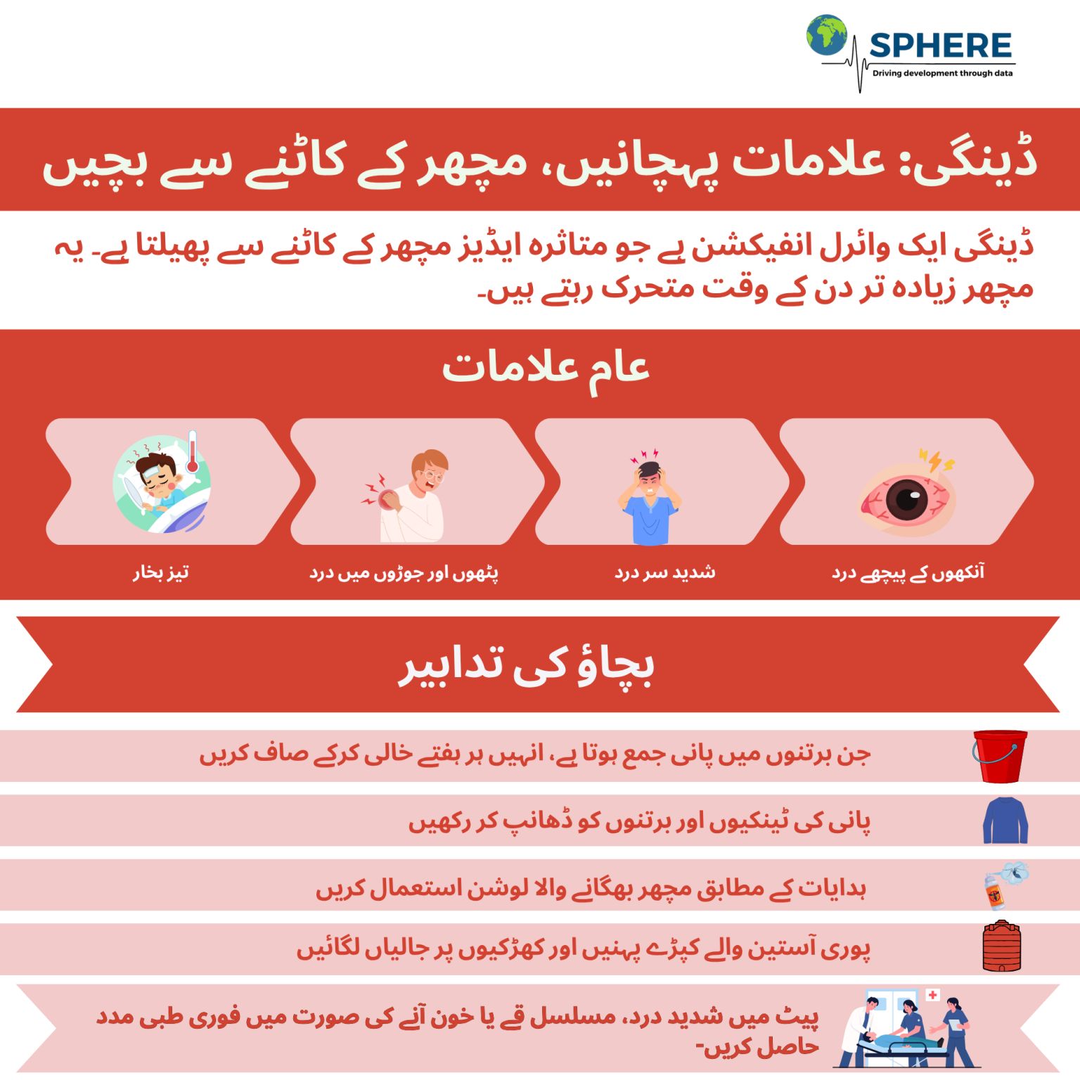 ڈینگی: علامات پہچانیں، مچھر کے کاٹنے سے بچیں